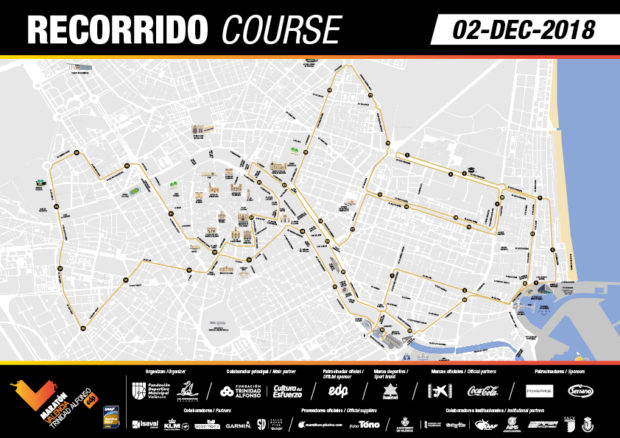 Recorregut Marató Valencia 2018
