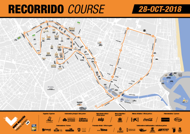 recorrido-medio-maraton-valencia