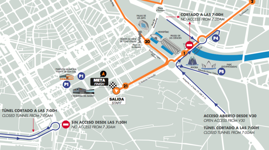 Parkings Medio Maraton Valencia 2019