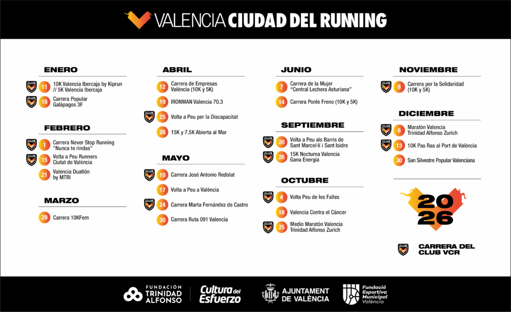 Calendario carreras 2026_