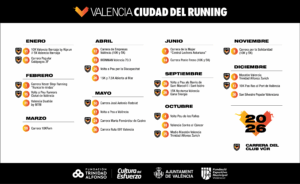 Calendario carreras 2026_