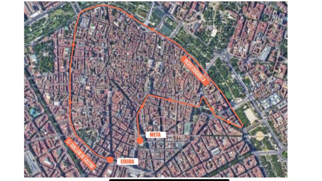 San Silvestre Recorrido