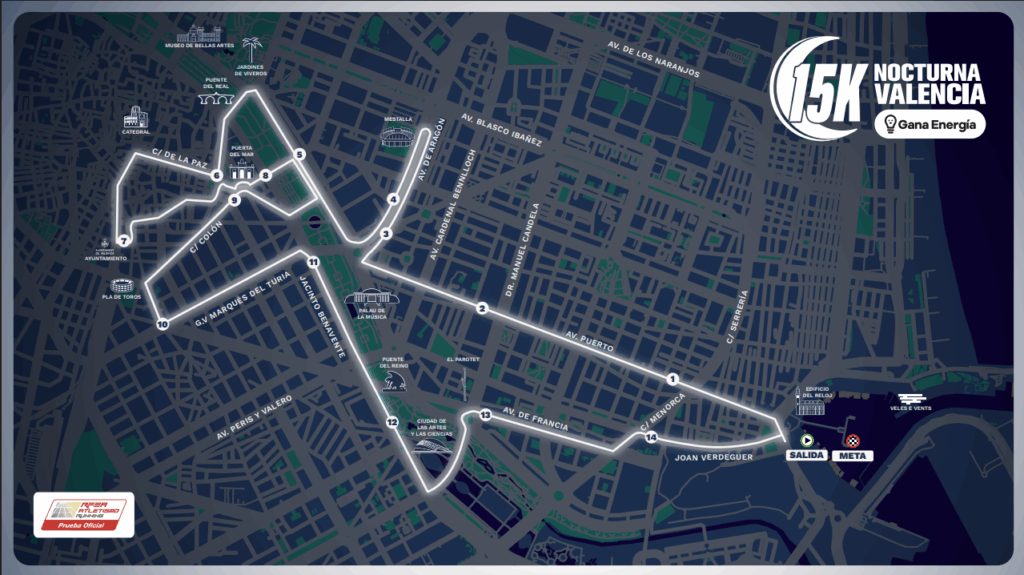 15K Nocturna recorrido 2025