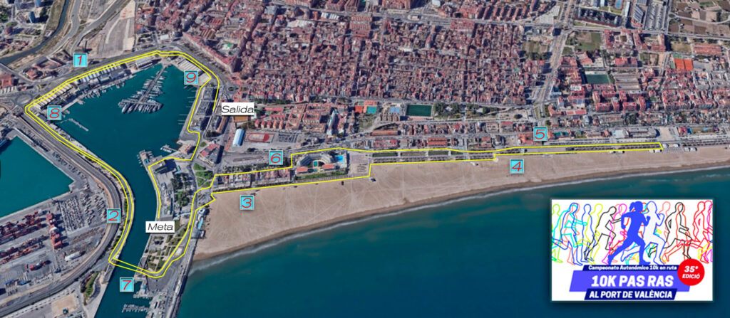 Recorrido 10K Pas Ras