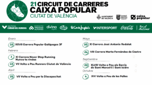 calendario carreras 2026 Circuito